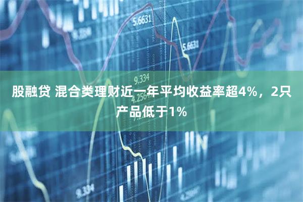 股融贷 混合类理财近一年平均收益率超4%，2只产品低于1%