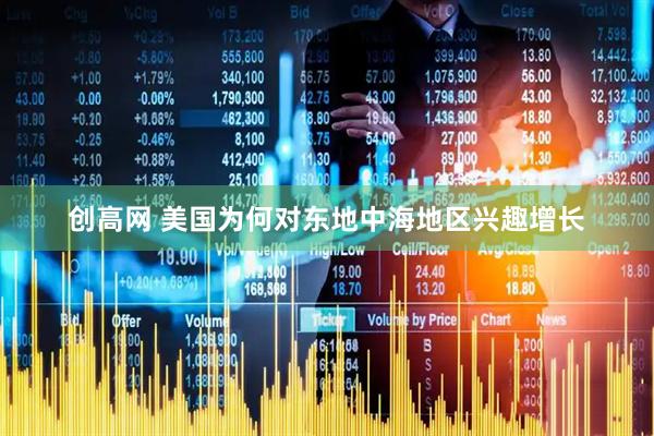 创高网 美国为何对东地中海地区兴趣增长